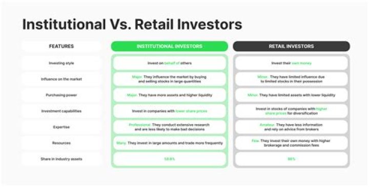 Discoveries And Insights For Savvy Investors