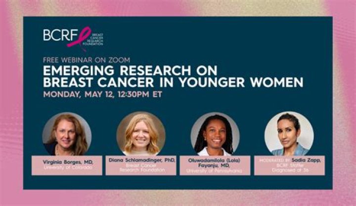 Discoveries And Insights In Breast Cancer Research