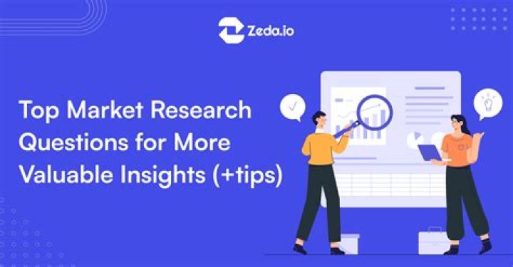 Surprising Revelations & Valuable Insights