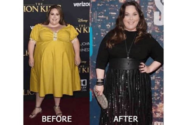 Sydney Simpson's Weight Loss Journey Revealed