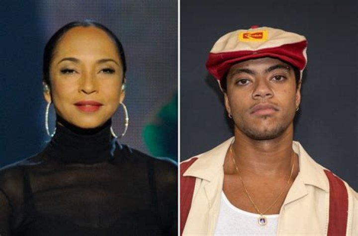 Unveiling The Enigmatic World Of Sade Adu's Daughter: A Journey Of Discovery