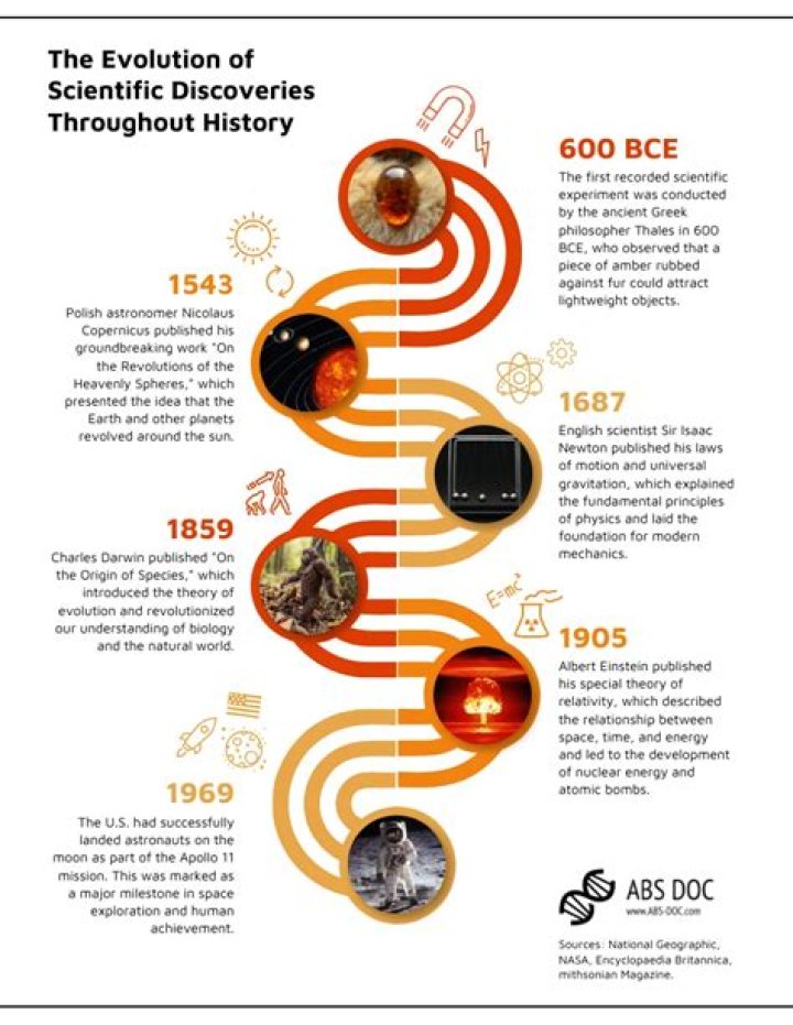 Unveiling The Genius Of William Hugh Jenner: Discoveries That Transformed Medicine